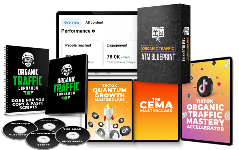 Organic Traffic ATM Blueprint